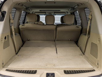 Фото Nissan Patrol с пробегом