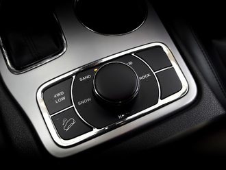Jeep Grand Cherokee с пробегом в автосалоне Форис Авто