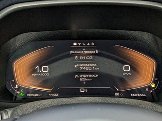 фото HAVAL F7x I 2022
