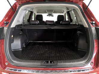 фото Changan CS75 2021