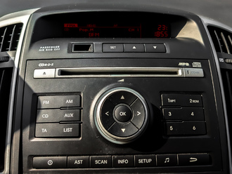 Kia Ceed с пробегом в автосалоне Форис Авто